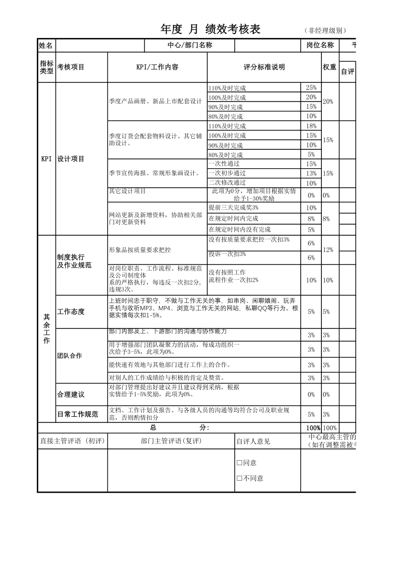 平面设计师绩效考核表.xlsx