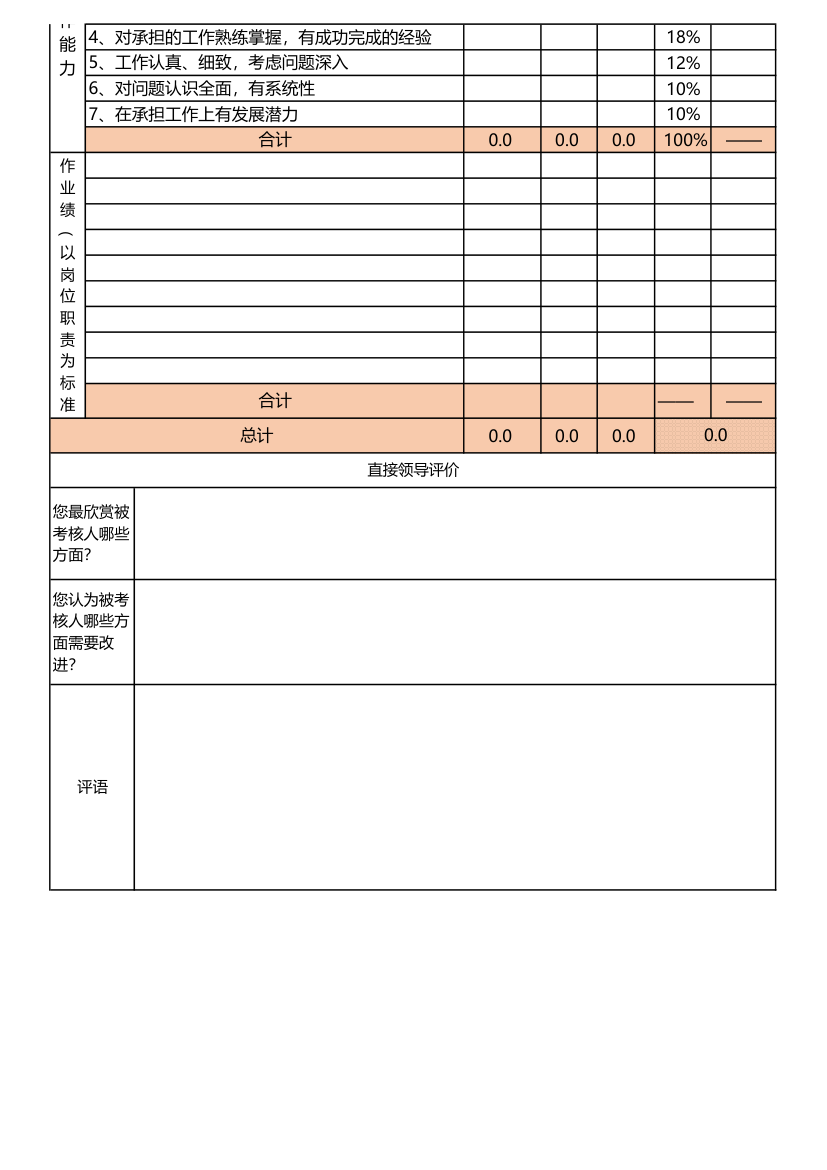 员工KPI绩效考核表.xls第2页