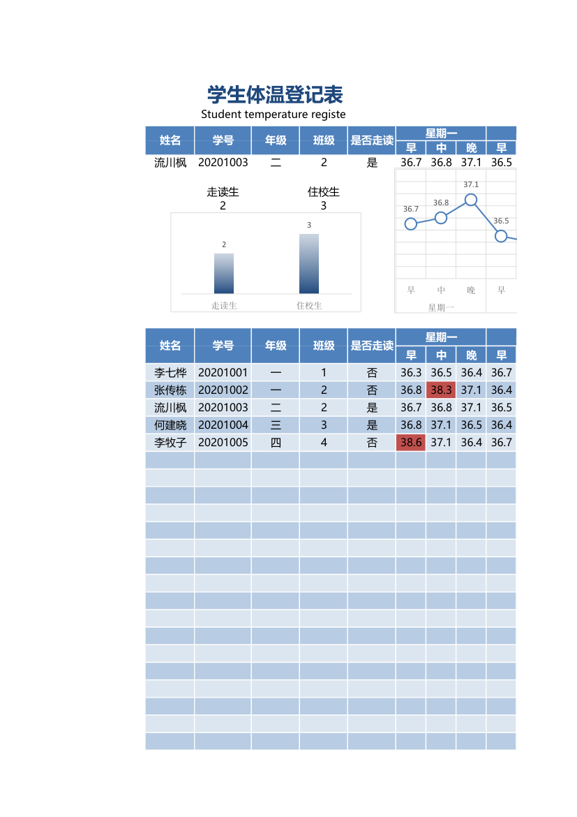 学生体温登记表.xlsx第1页