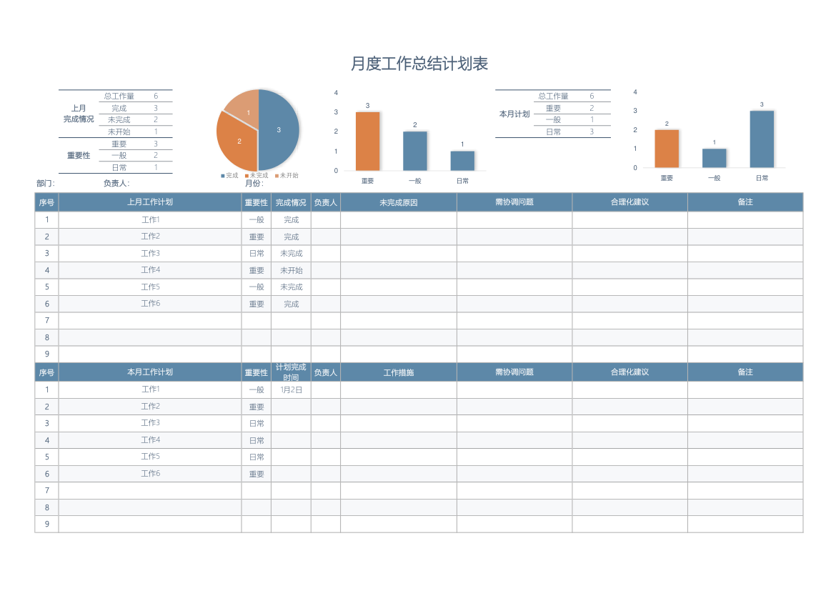 月度工作总结计划表.xlsx第1页