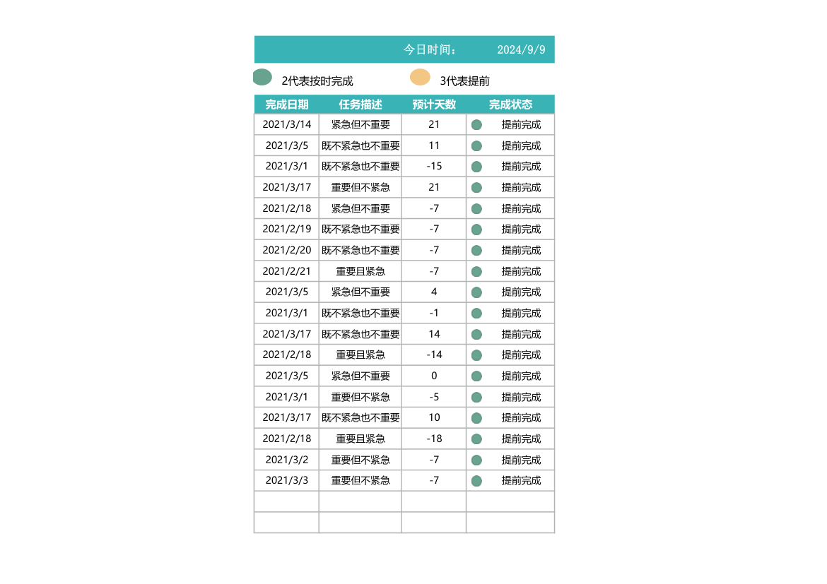 工作计划表-四象限法自动匹配.xlsx第2页