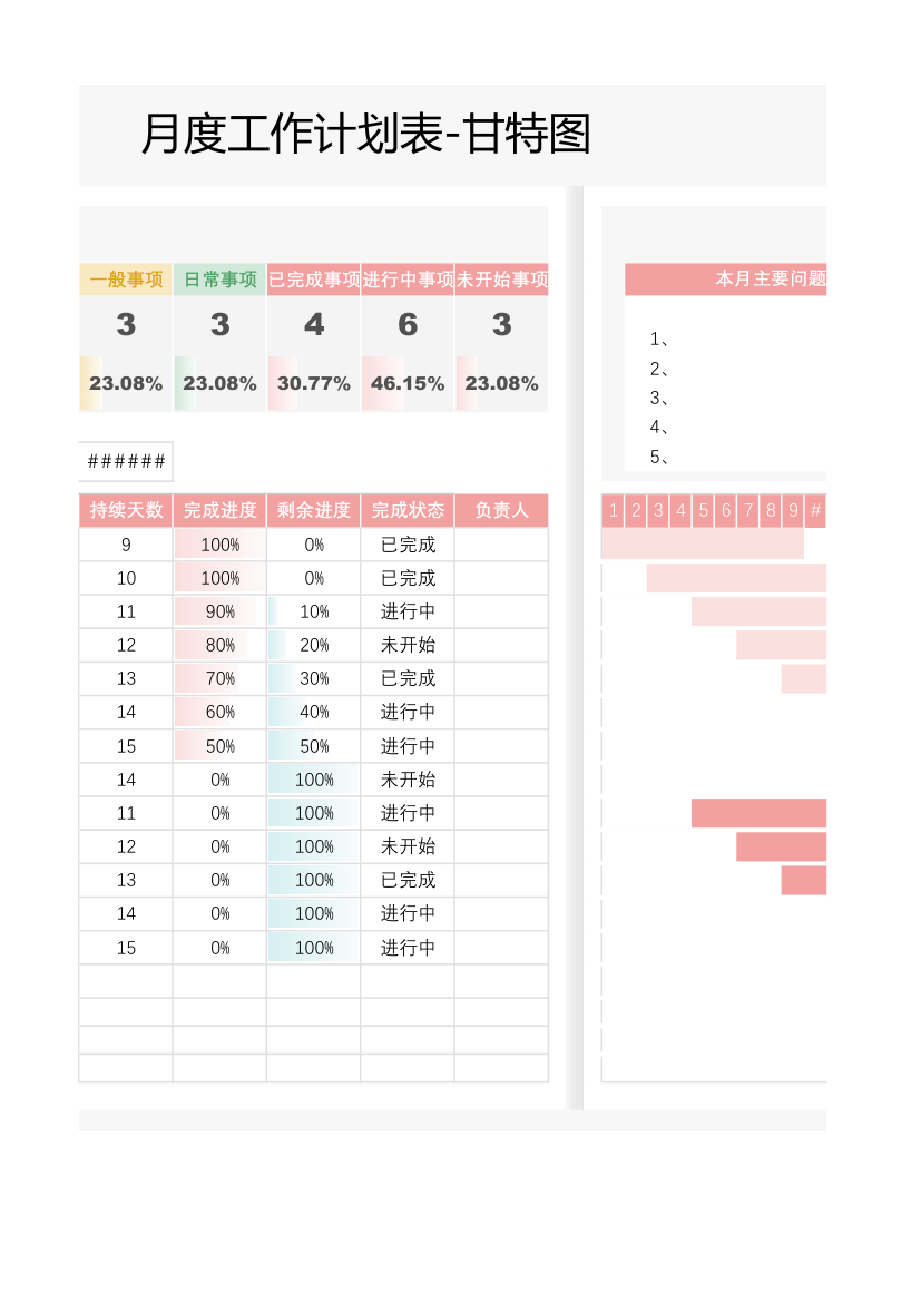 月度工作计划表-甘特图.xlsx第2页