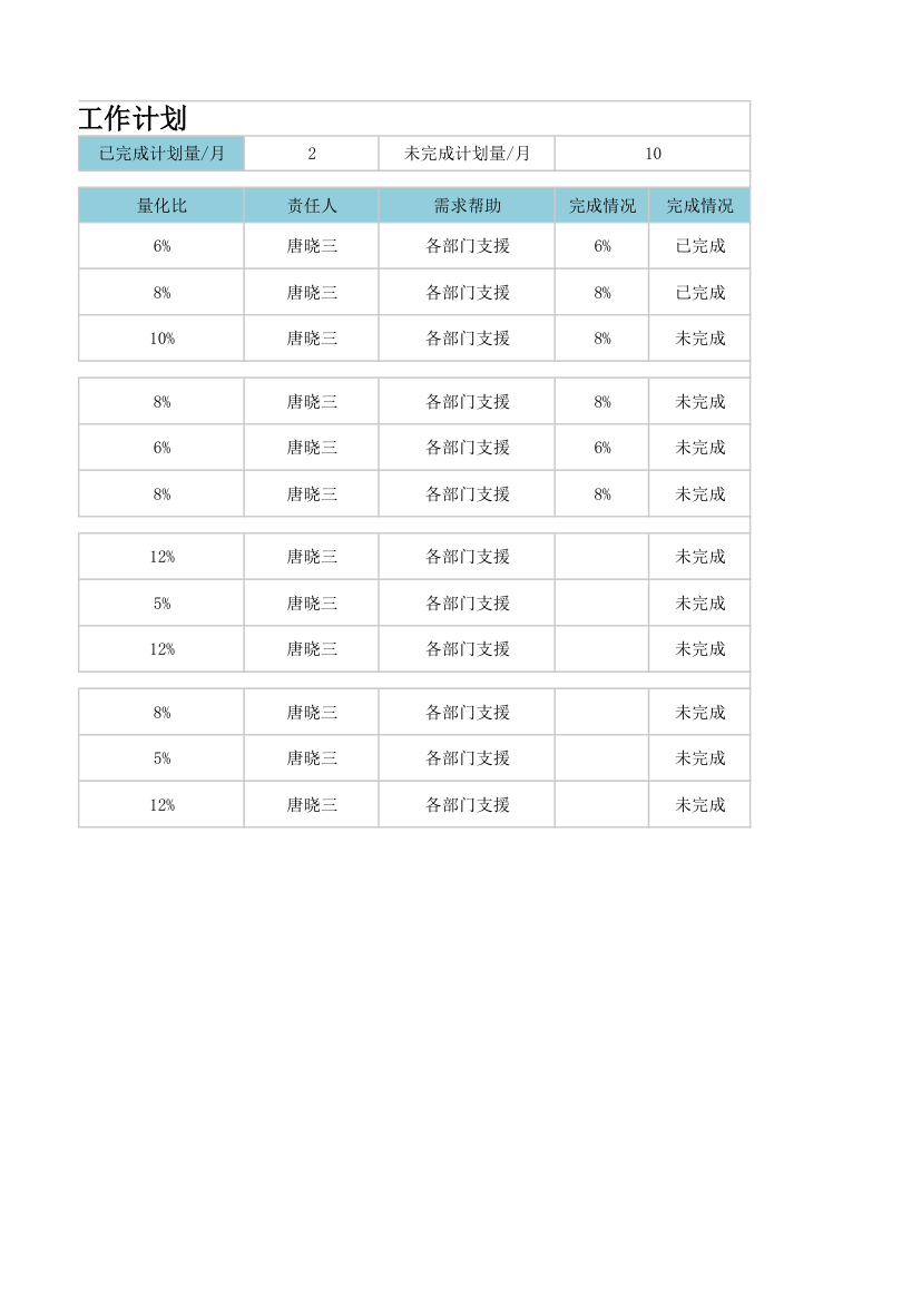 年度工作计划表.xlsx第2页