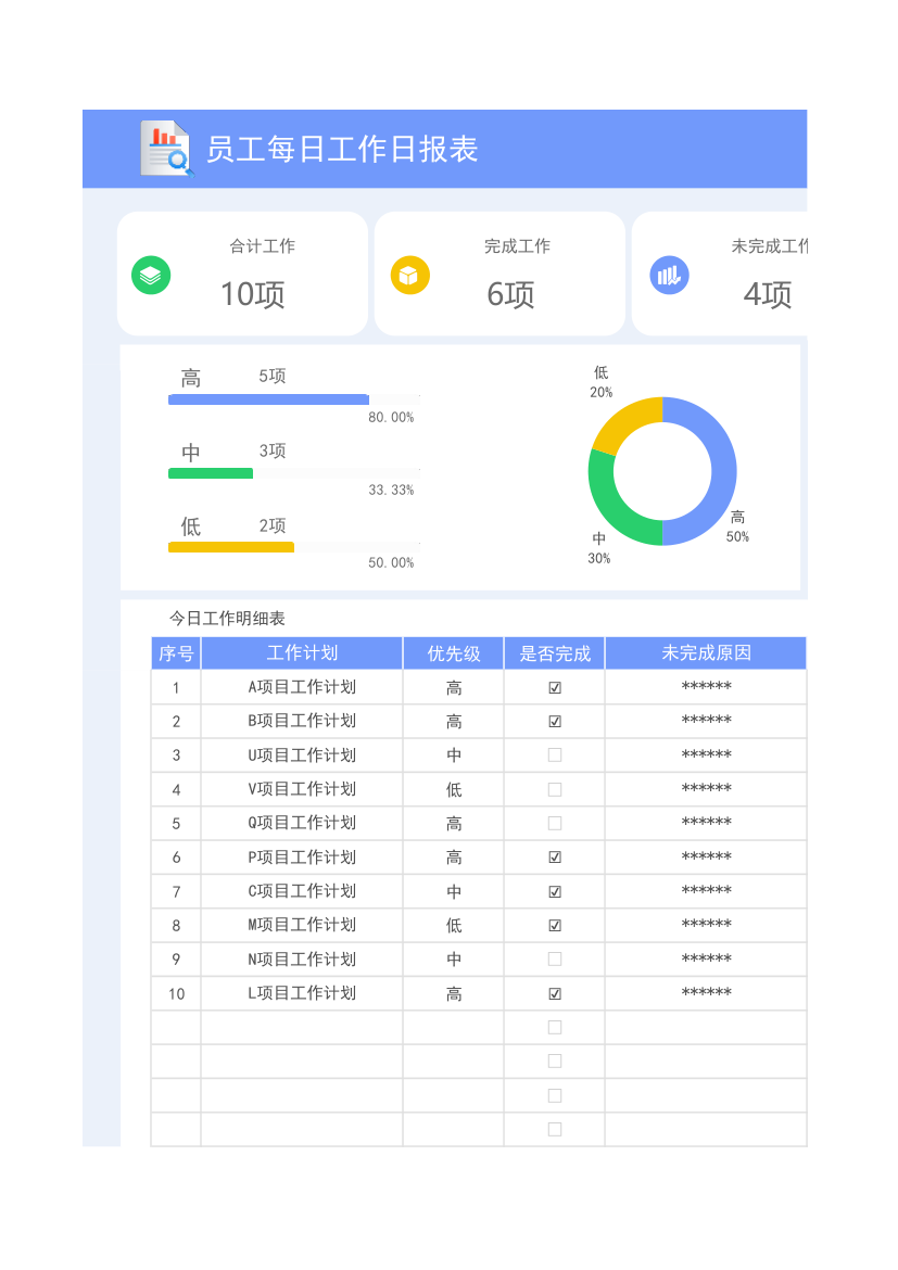 员工每日工作日报表.xlsx第1页