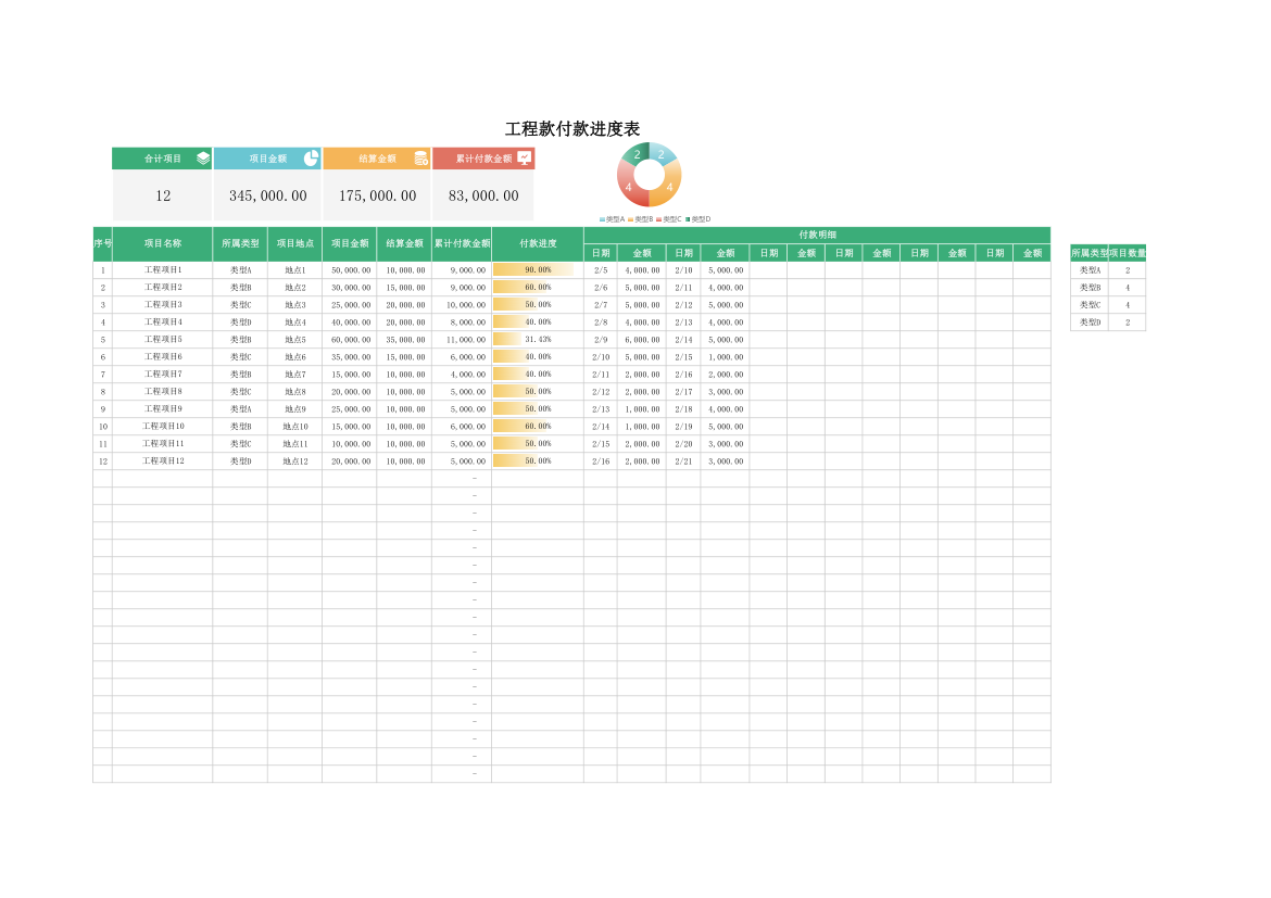 工程项目付款进度表.xlsx第1页