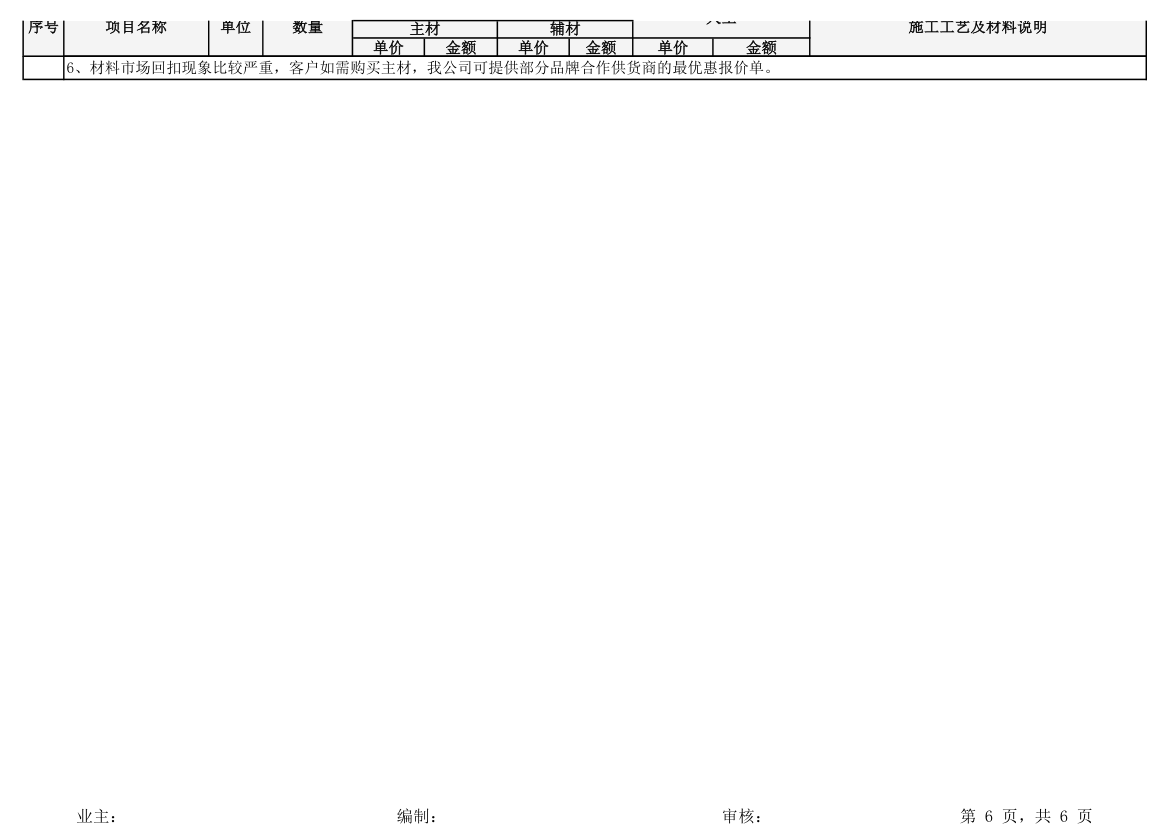 装修预算报价单.xls第6页