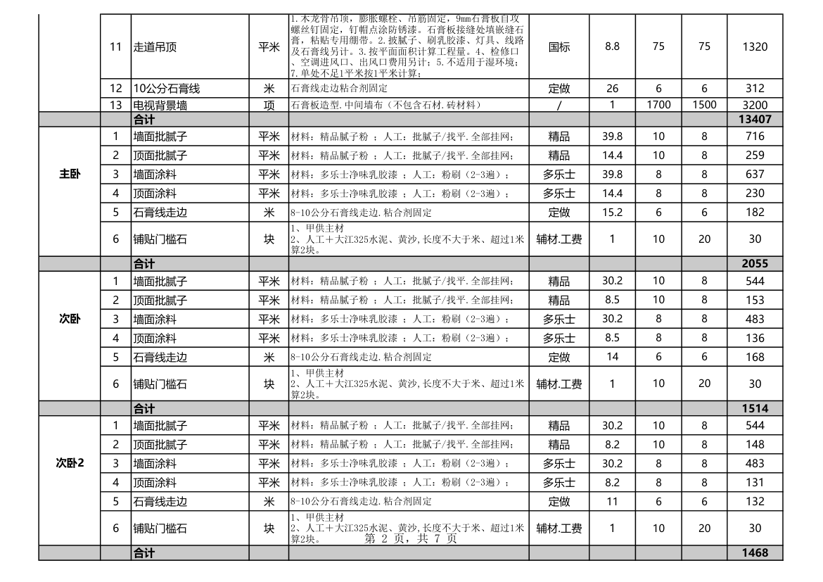 工程预算清单.xlsx第2页