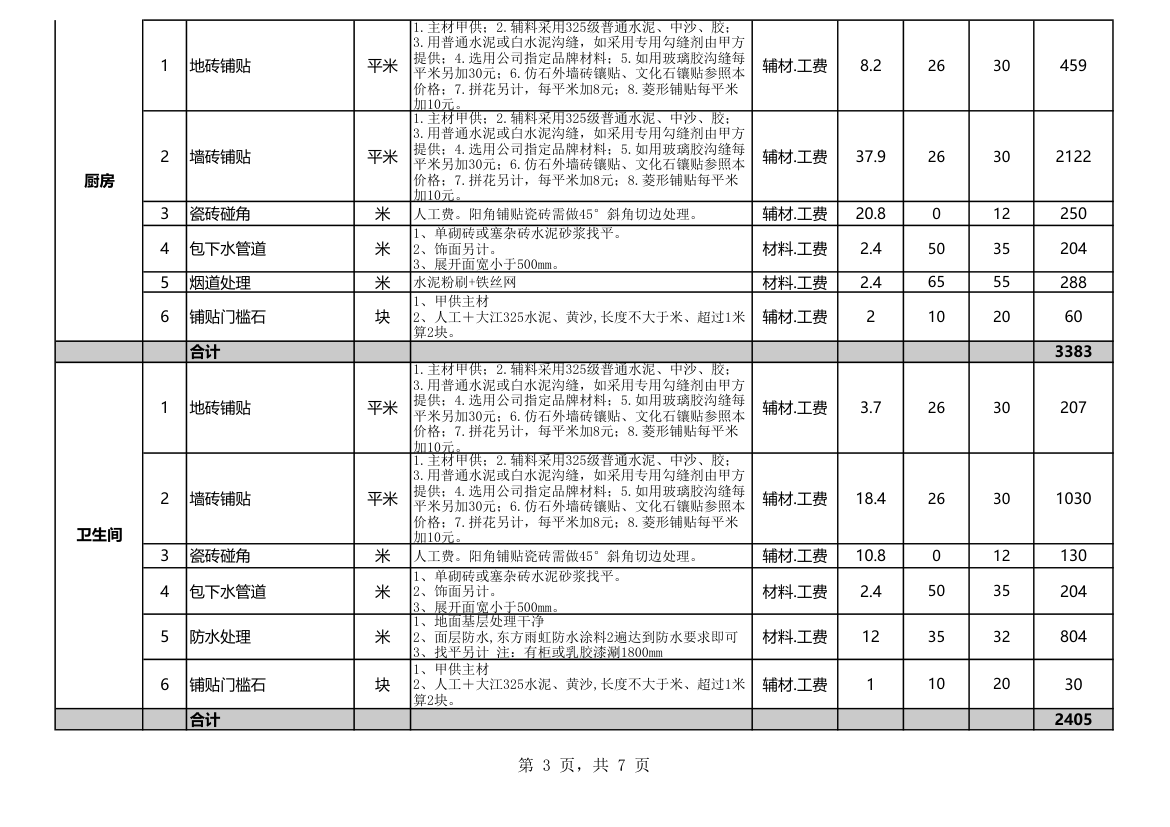 工程预算清单.xlsx第3页