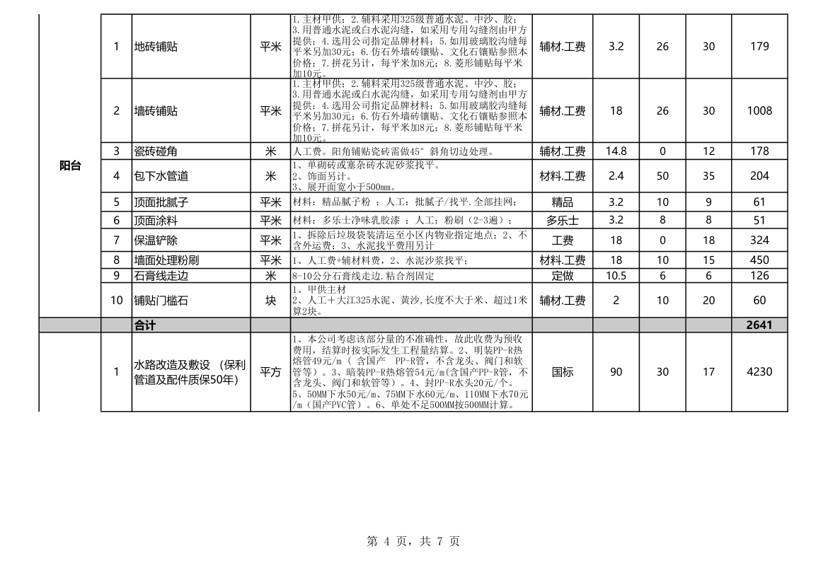 工程预算清单.xlsx第4页