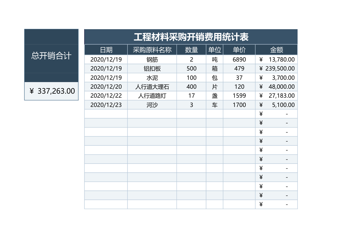 工程材料采购开销费用统计表.xlsx