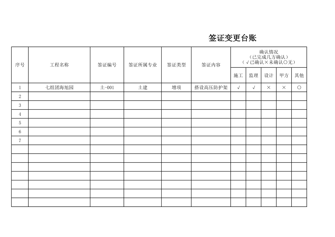 工程签证变更台账.xlsx第1页