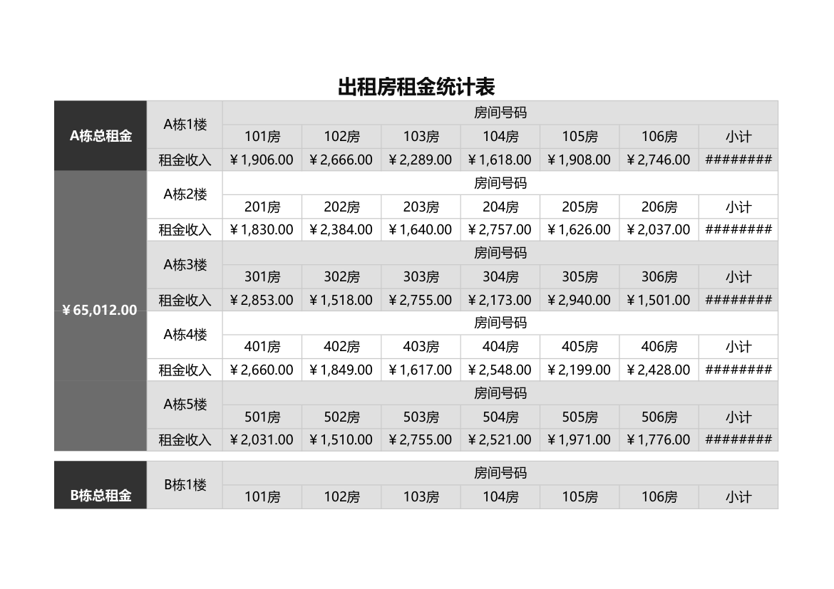 出租房租金统计表.xlsx第1页