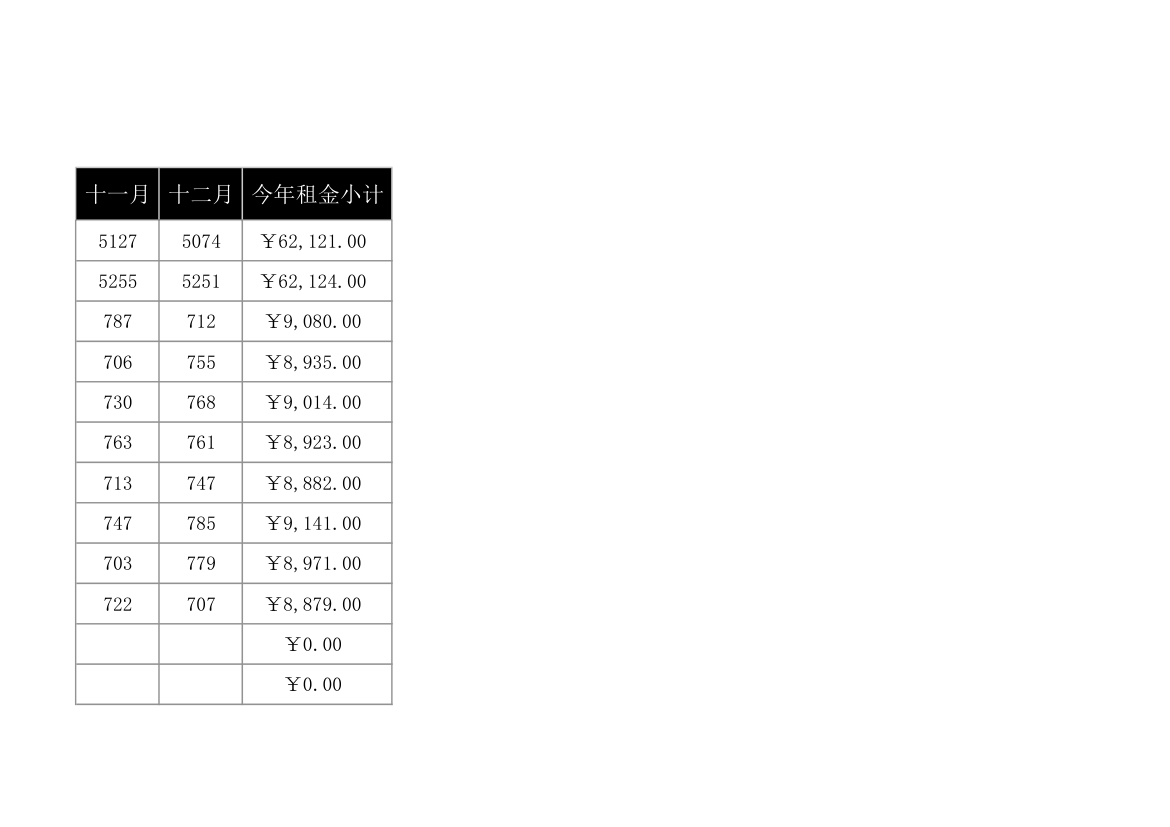 房屋出租年度租金统计表.xlsx第9页