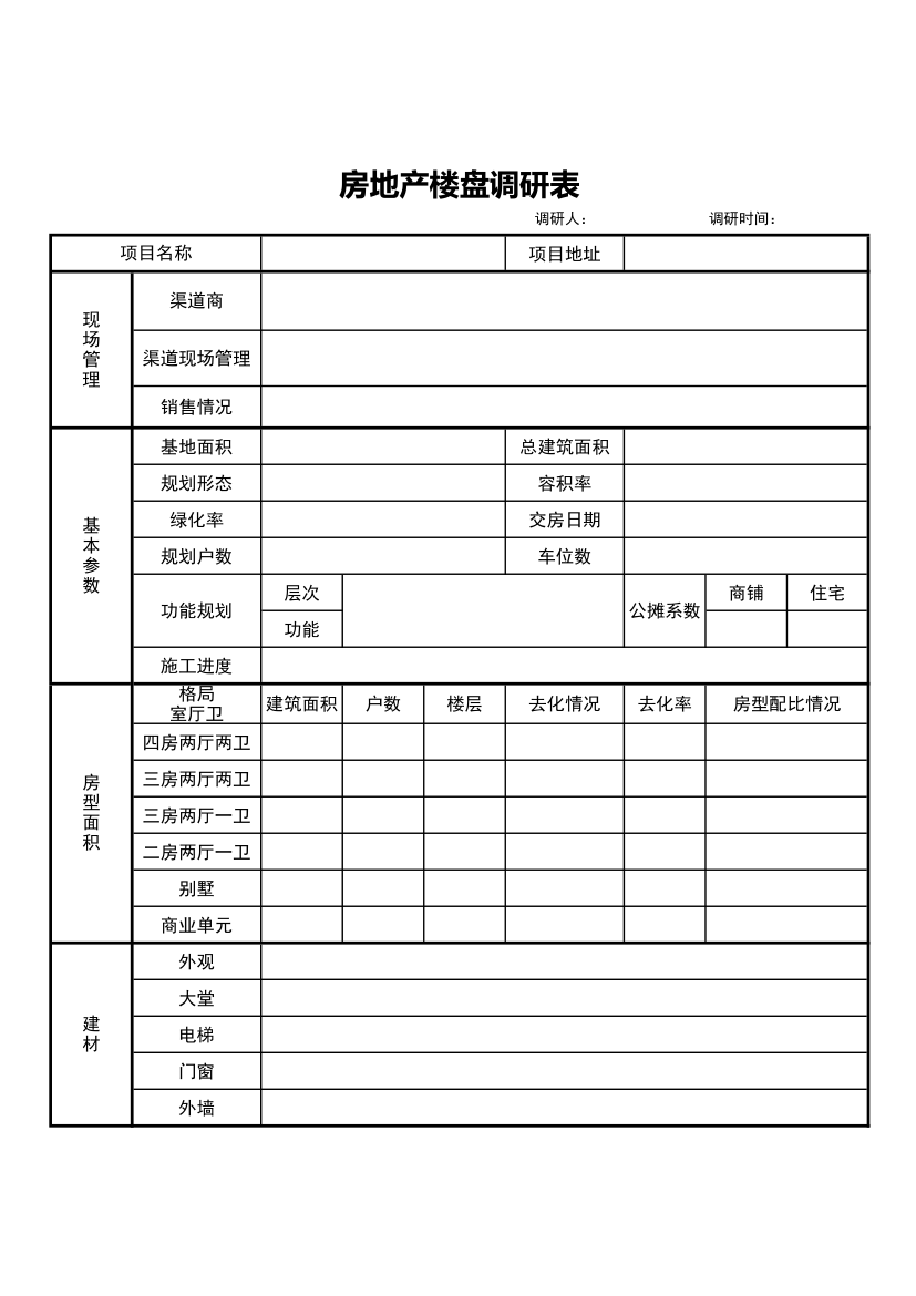 房地产楼盘市场调研表.xls