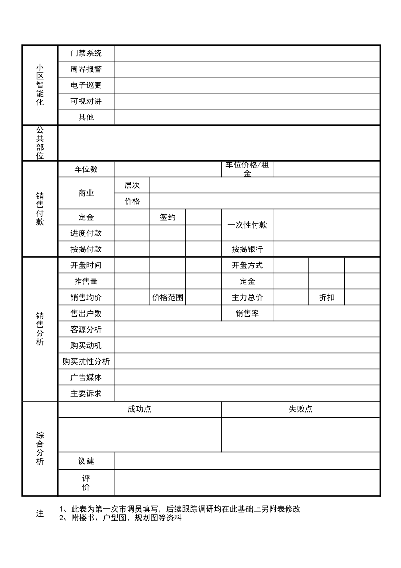 房地产楼盘市场调研表.xls第2页