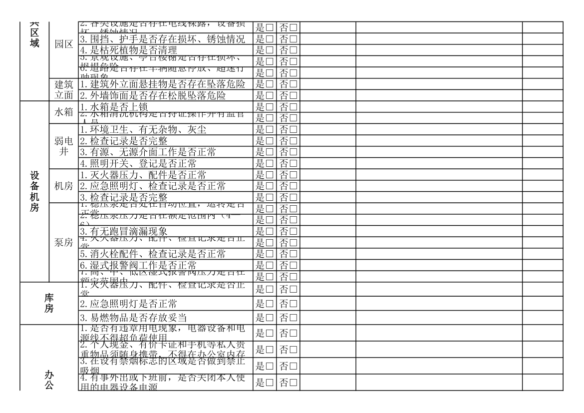 物业公司安全生产检查情况登记表.xlsx第3页