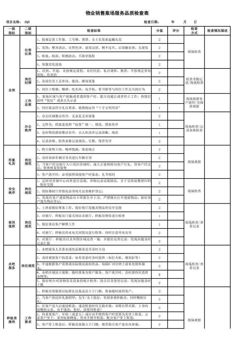 物业公司销售案场服务品质检查表.xlsx第1页