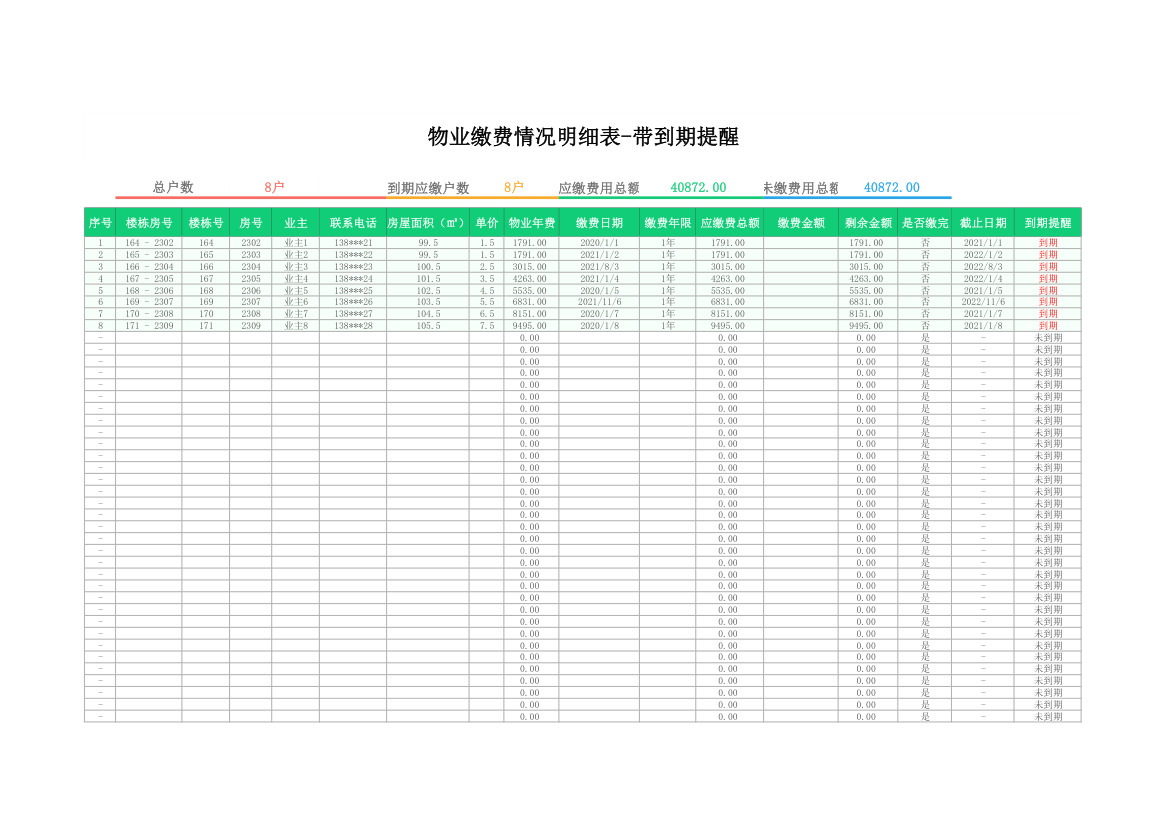 物业缴费情况明细表-带到期提醒.xlsx