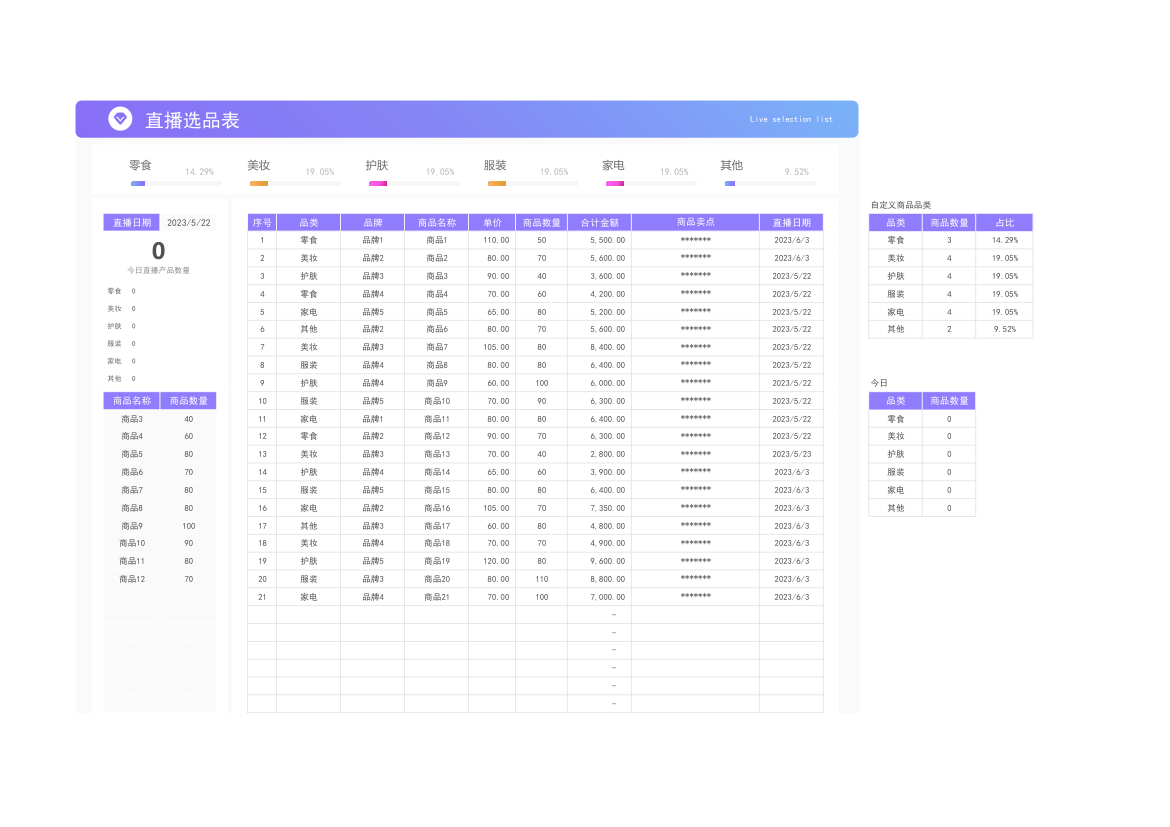 直播选品表.xlsx