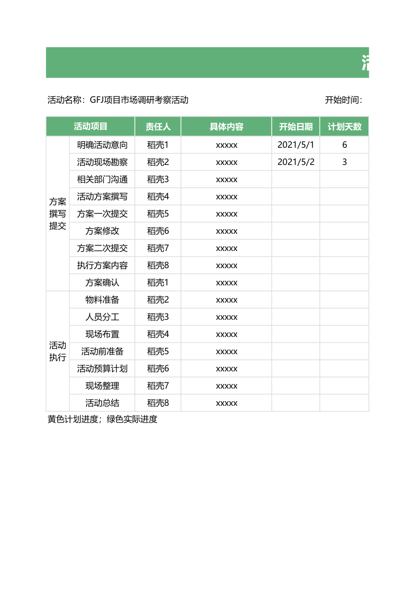 活动推广进度表.xlsx第1页