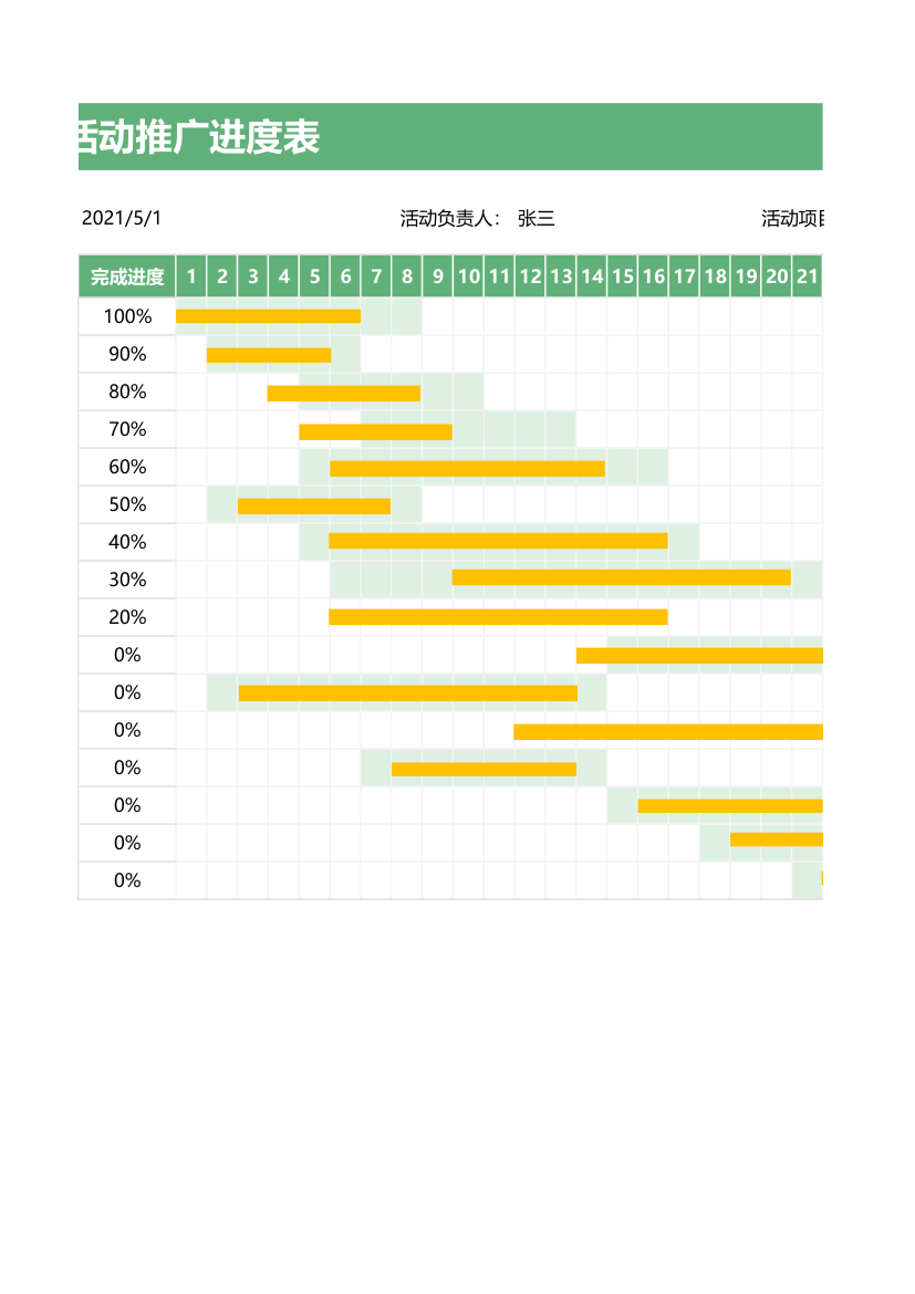 活动推广进度表.xlsx第2页