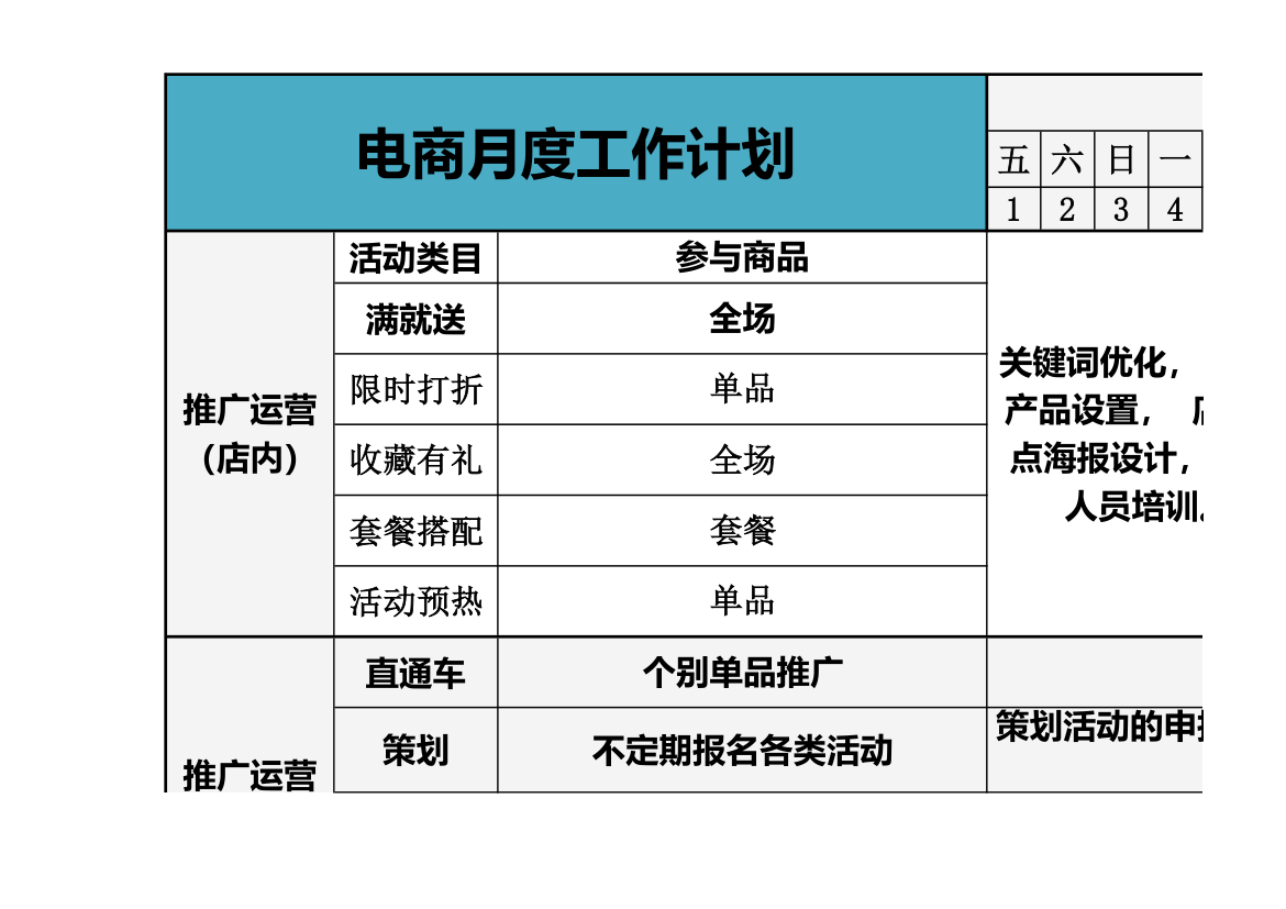 电商月度工作计划.xls第1页