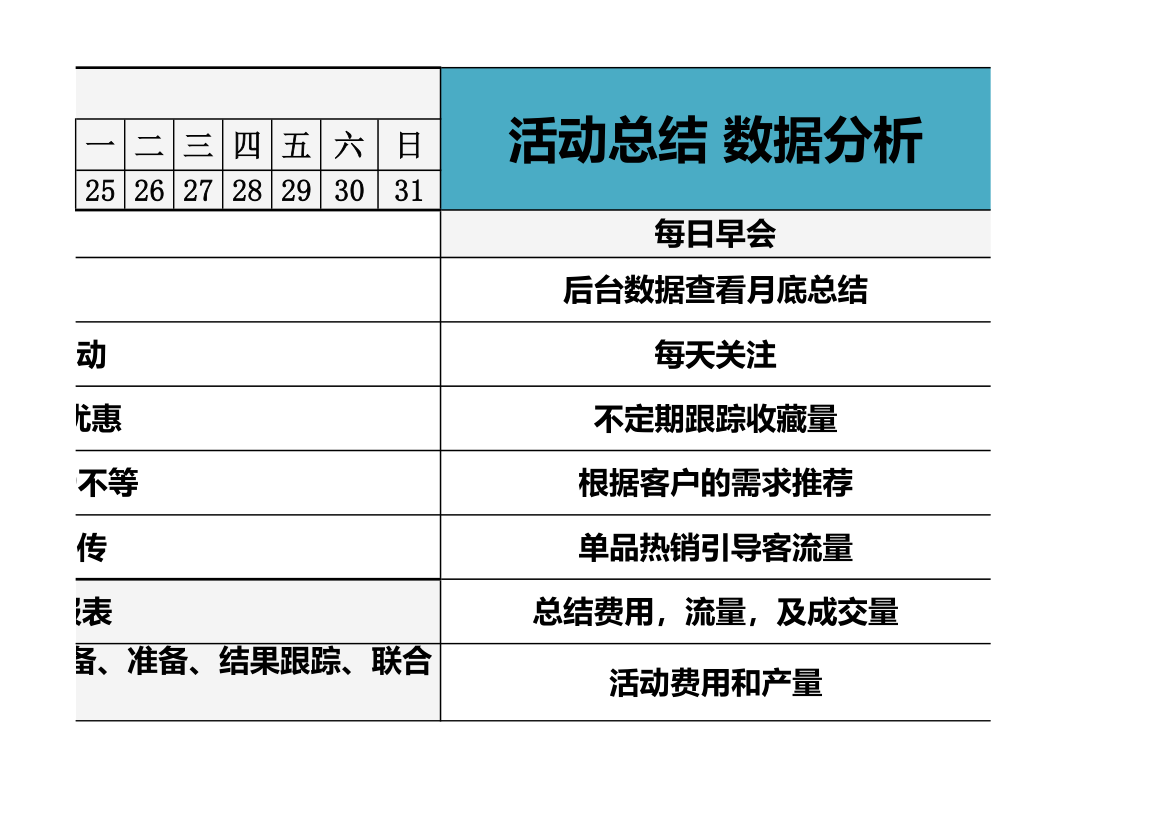 电商月度工作计划.xls第7页