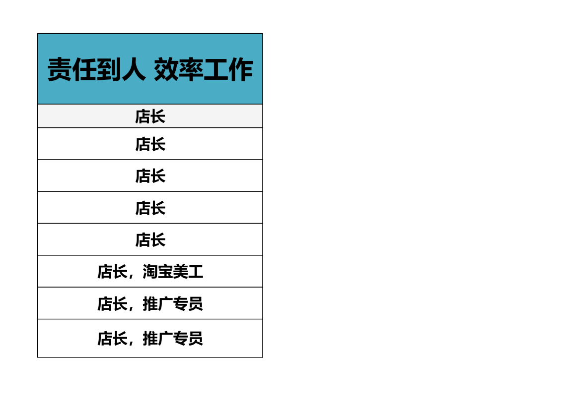 电商月度工作计划.xls第10页