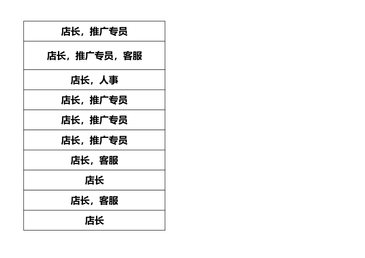 电商月度工作计划.xls第11页