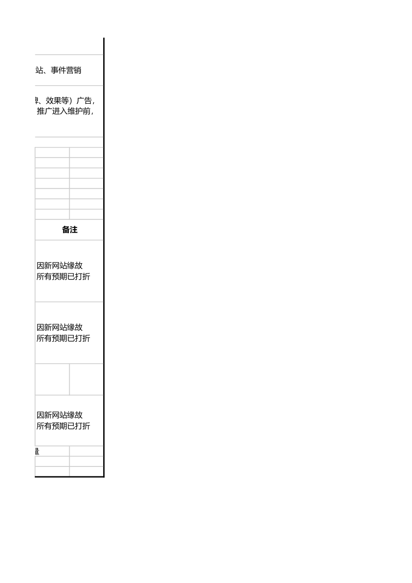 网络营销费用预算表.xls第6页