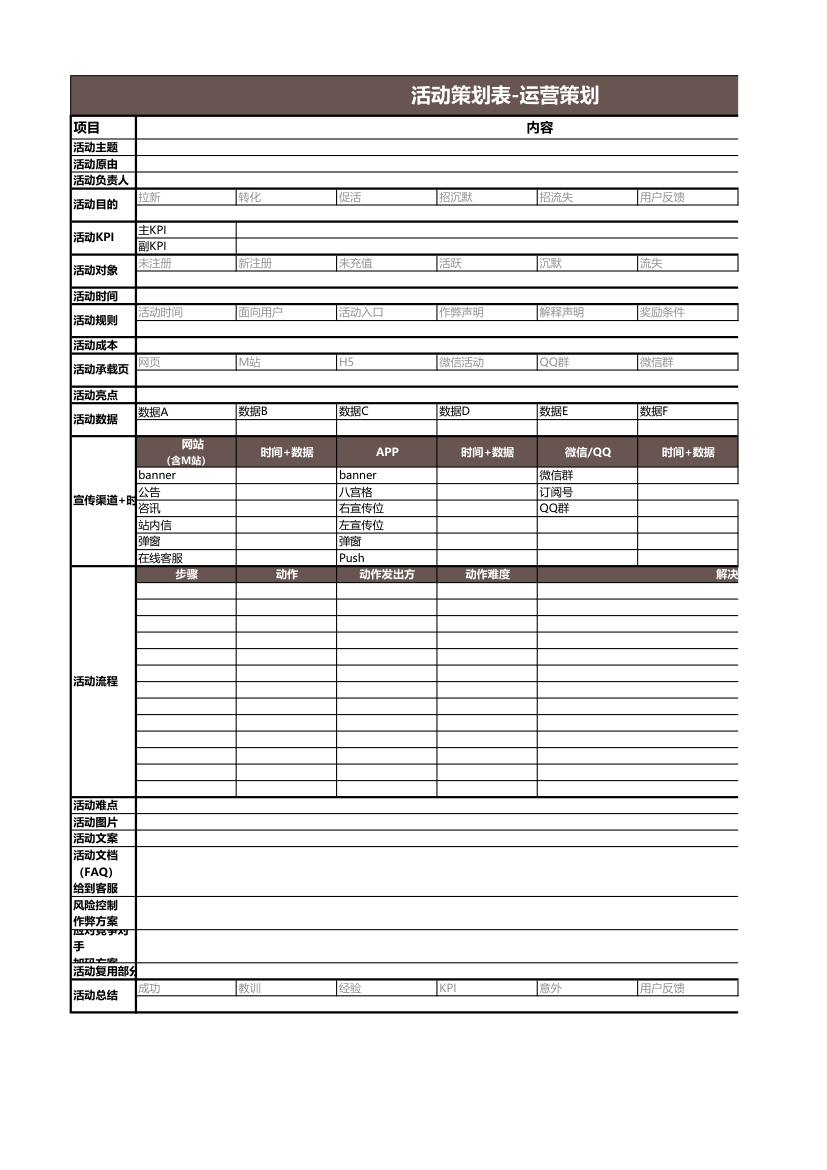 活动策划表-运营策划.xlsx