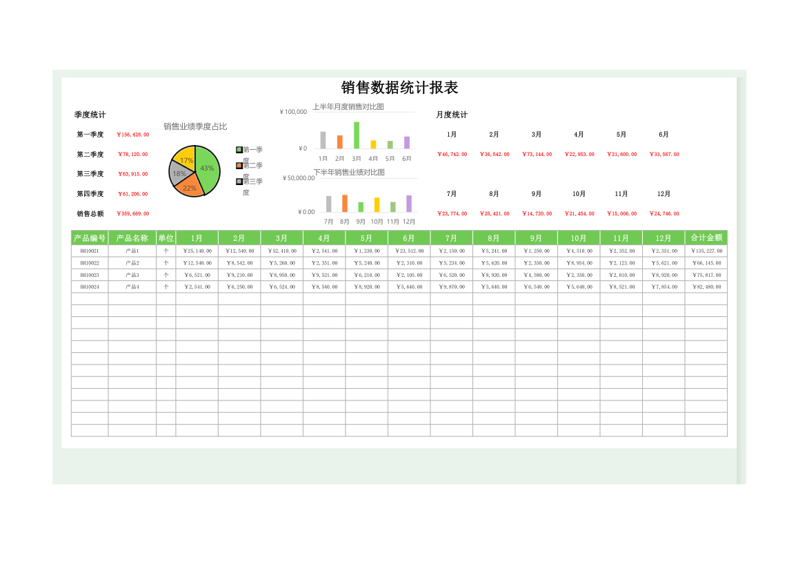 销售数据统计报表.xlsx第1页