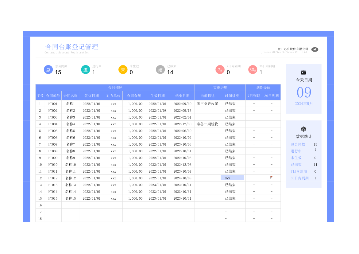 合同管理台账合同登记表.xlsx第1页