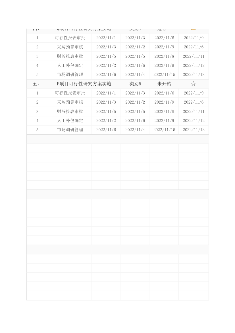 项目进度表-多项目甘特图.xlsx第2页