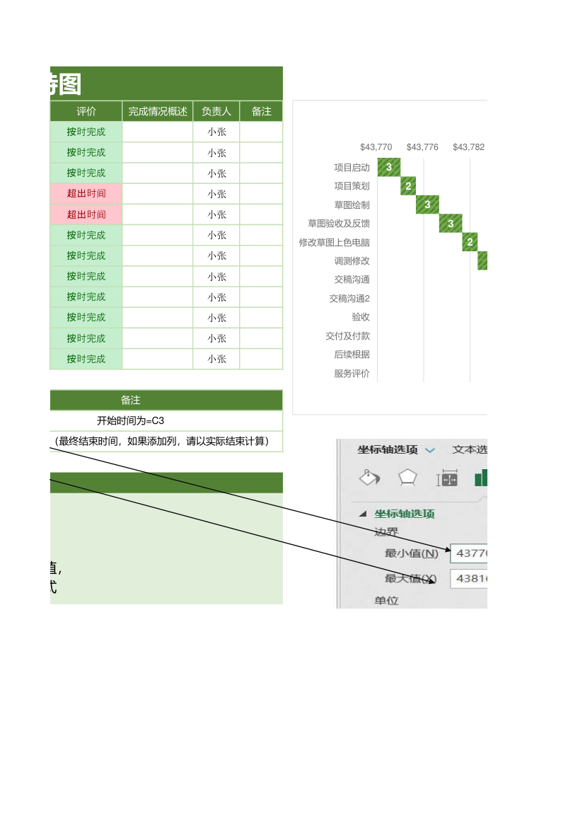 项目进度甘特图计划表.xlsx第2页