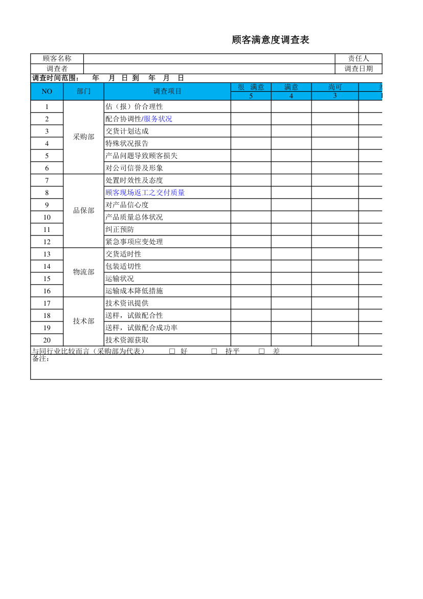 顾客满意度调查表.xls第1页