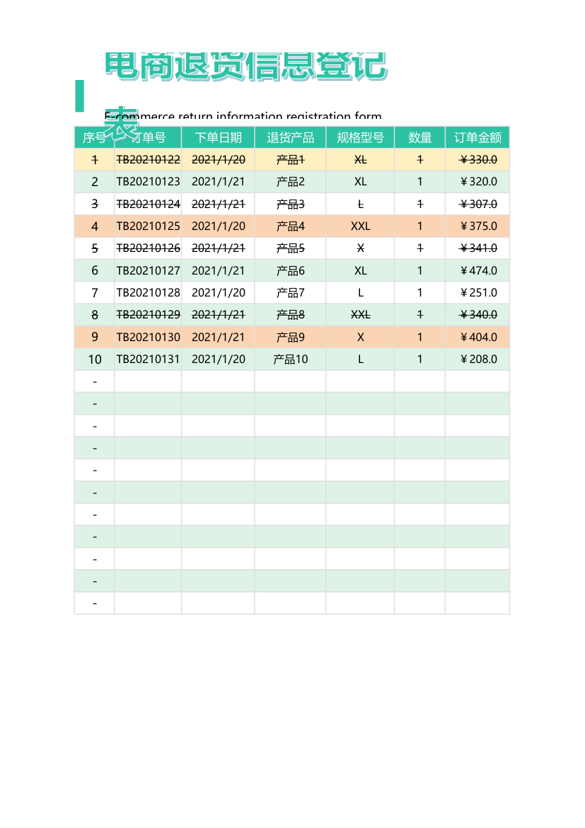 电商退货登记台账.xlsx第1页