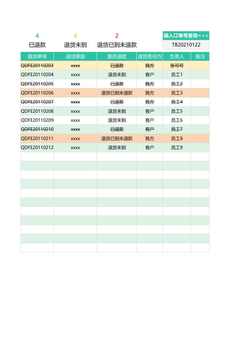 电商退货登记台账.xlsx第2页