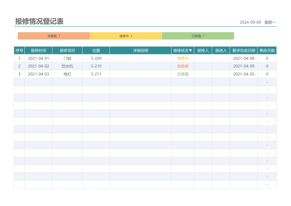 报修统计表登记表.xlsx第1页