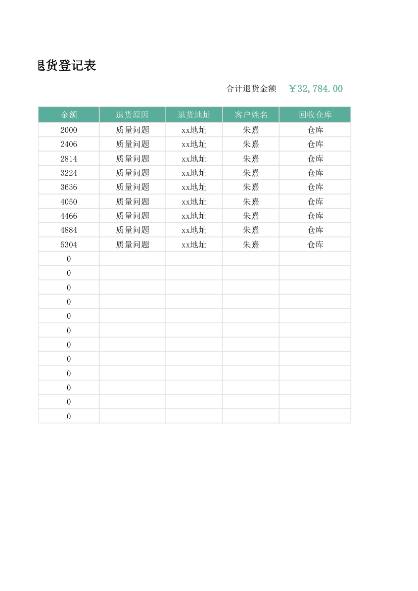 退货登记表.xlsx第2页