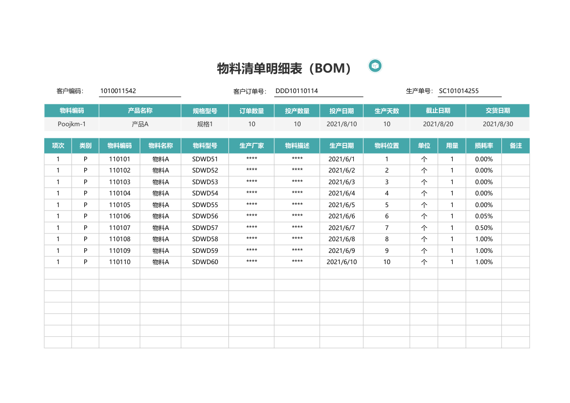 物料清单明细表（BOM）.xlsx