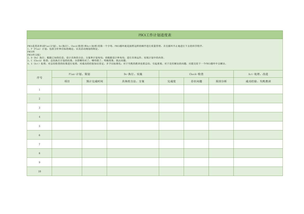 PDCA质量管理工作计划表.xlsx第1页