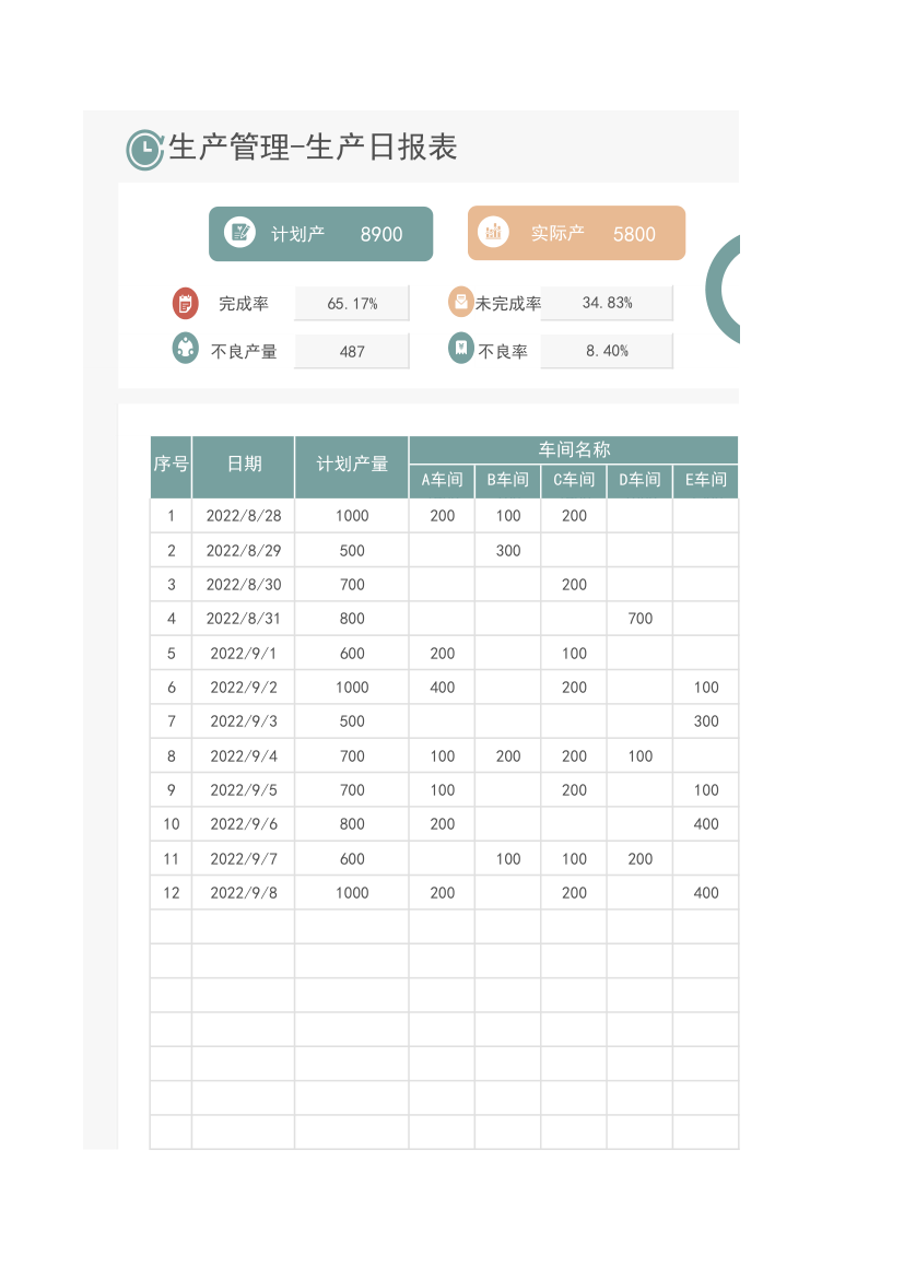 生产报表-生产日报表.xlsx第1页