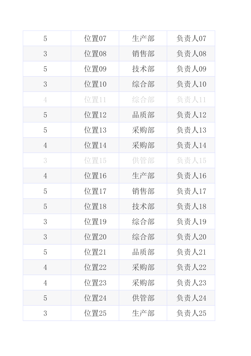 设备管理登记台账.xlsx第8页