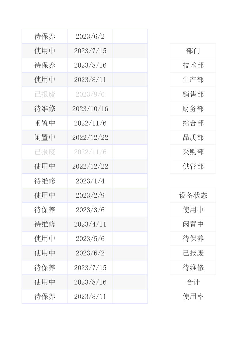 设备管理登记台账.xlsx第11页