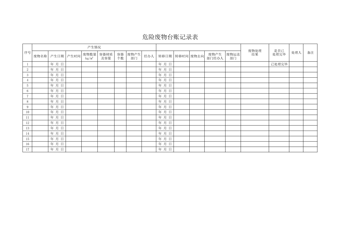 危险废物台账记录表.xlsx