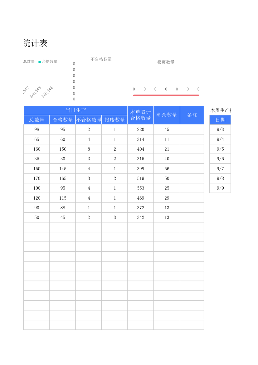 车间生产统计表.xlsx第57页