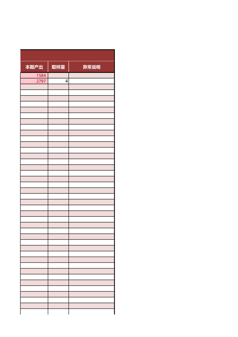 生产管理生产日报模板.xlsx第7页