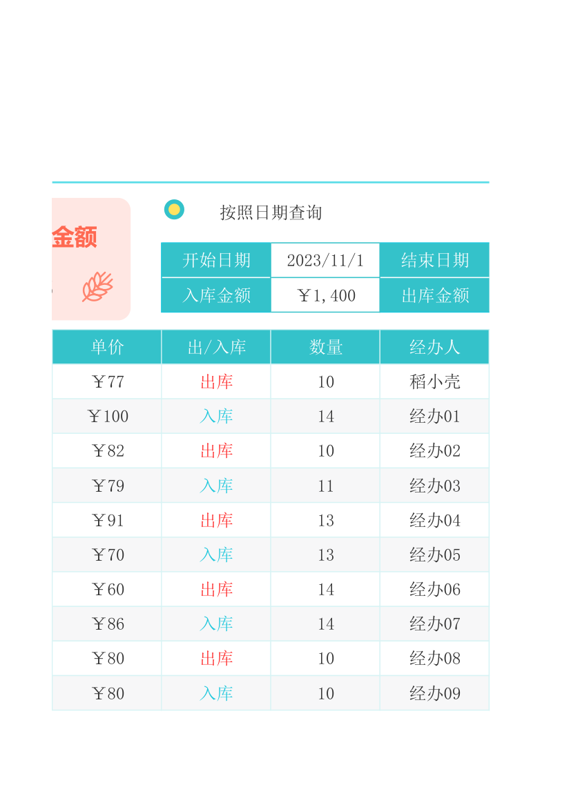 出入库明细表.xlsx第35页