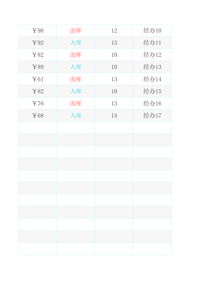 出入库明细表.xlsx第36页